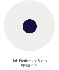 Little Brothers and Sisters �Ӹ��� ��¡