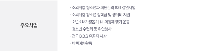 �ֿ��� - �ҿܰ��� û�ҳ�� ȸ������ 1��1 �Ῥ���, �ҿܰ��� û�ҳ� ���б� �� ����� ����, �ҳ�ҳడ�嵽�� 1:1 ������ �α� �, û�ҳ� ����ȸ �� �������, ���� B.B.S������ �û�, ���࿹��Ȱ��