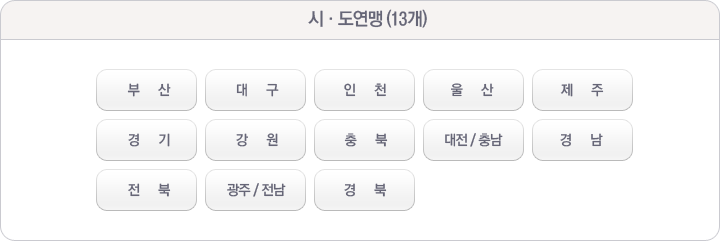 ��&middot;�� ����(13��) - �λ�, �뱸, ��õ, ���, ����, ���, ����, ���, ����/�泲, �泲, ����, ����/����, ���